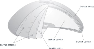 overview diagram large 300x157 1